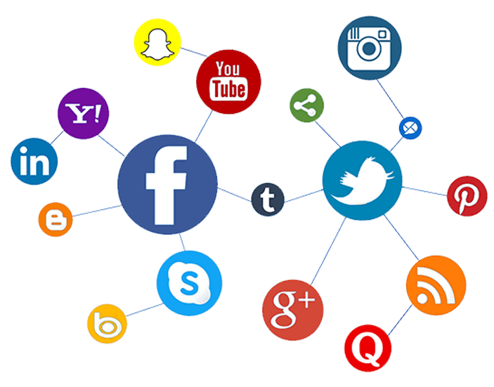 social media marketing